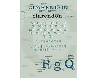 Clarendon Specimen Sheet