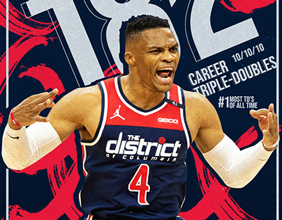 ALL-TIME TRIPLE-DOUBLE LEADER RUSSELL WESTBROOK