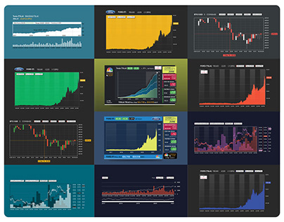 Data Visualization - Charts