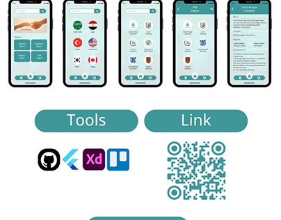 GO ON App | UI UX Design