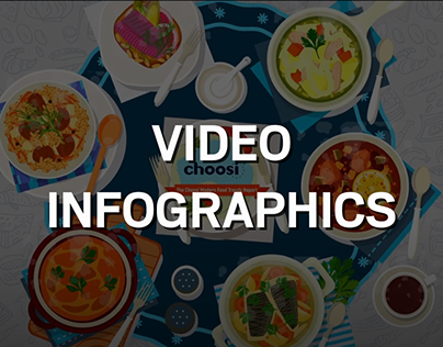 Choosi - Food Trends - Video Infographics