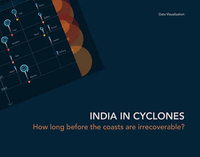 India in cyclones- a data narrative