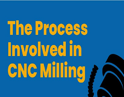 The Process Involved in CNC Milling