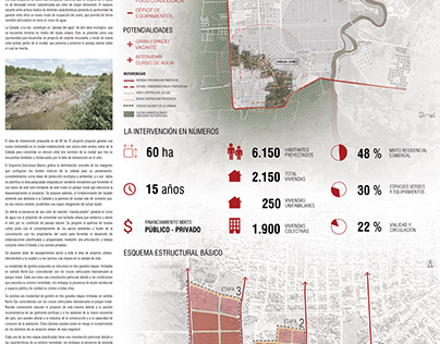 "Diálogos Urbanos" Cooperación Muni. Gualeguaychú-FAPyD