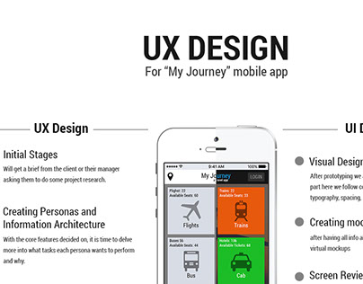 UX Design for Travel app