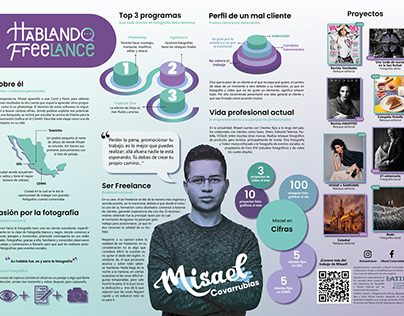 Infografía Misael Covarrubias