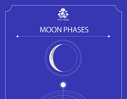 !! Moon Phases Artwork !!