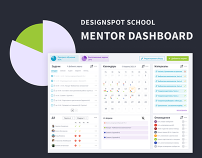 DesignSpot mentor dashboard