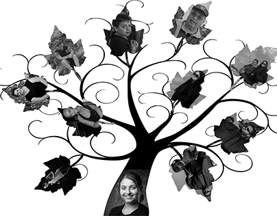 The Affinity Tree