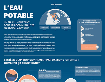 Infographique Sentinelle Nord