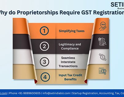 Why do Proprietorships Require GST Registration