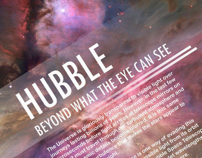 Hubble poster