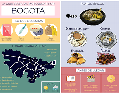 Guía para viajar por Bogotá