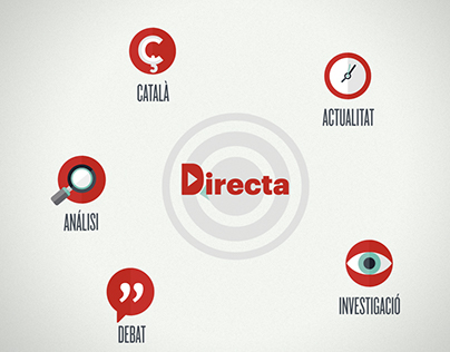 La Directa // Corporate video