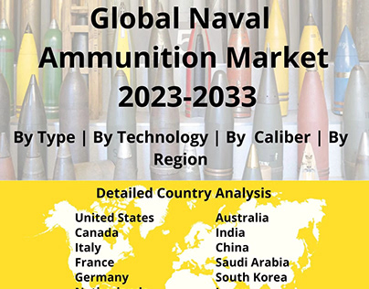 Global Naval Ammunition Market