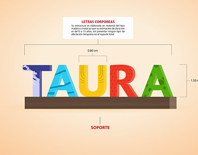 Corporeal letters - Cantón Taura