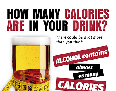 Alcohol awareness - Poster