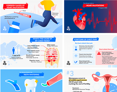 Medical Infographics | DoctorxDentist