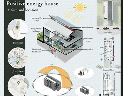 Positive Energy House