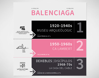 Exposición El siglo de Balenciaga | Diseño expositivo
