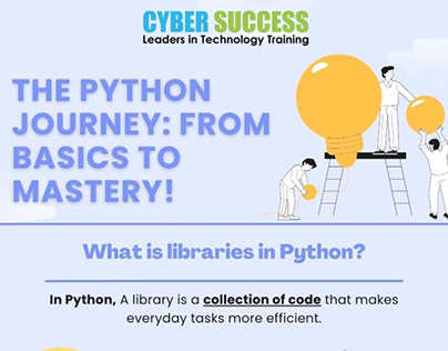 Python Libraries : Enroll in Our Python Course in Pune