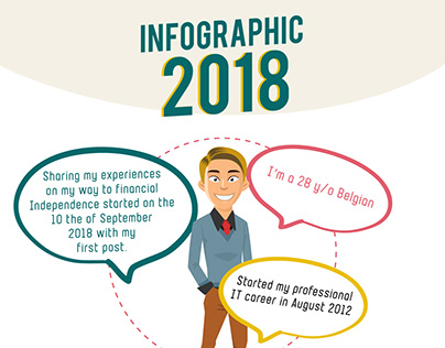Infopgraphics 2018