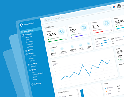 eCommerce Platform Dashboard UI Design | Admin Panel 🔥