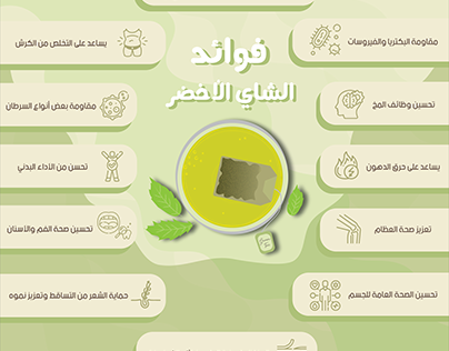 Green Tea Benefits in Arabic