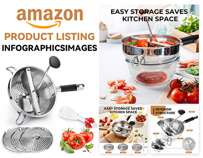 Amazon Listing Infographics lmages || grinder