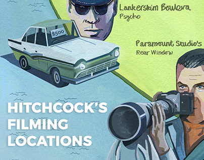 Alfred Hitchcock's Filming Locations Map