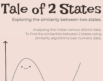 Tale of 2 States
