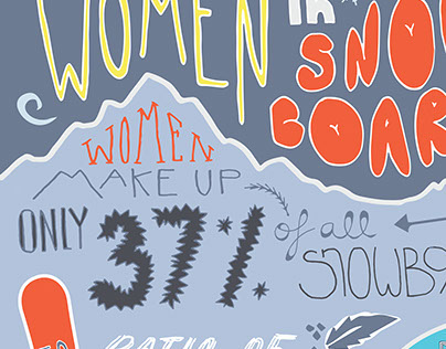 Women in Snowboarding Infographic