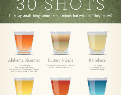 30 Shots Infographic