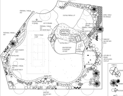 Planting Plans and Hardscapes