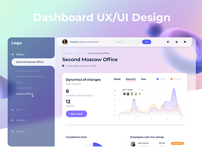 Dashboard Ux/Ui Design