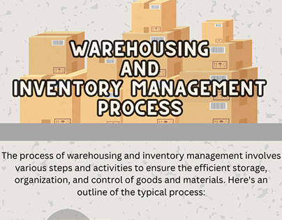 Warehousing and Inventory Management Process