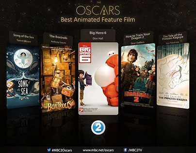 MBC2 Social Media Oscars Campaign