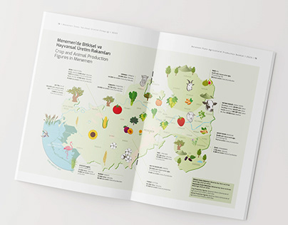 Izmir/Menemen agricultural brochure