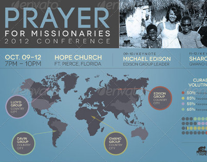 Prayer Conference Church Flyer and CD Template