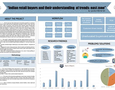 Indian Retail Buyers and their understanding of trends.