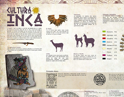 Cultura Inca - Infografía