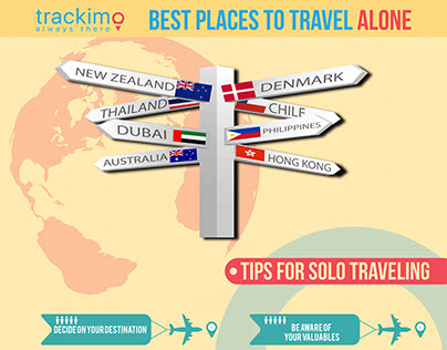 Best Places to Travel Alone