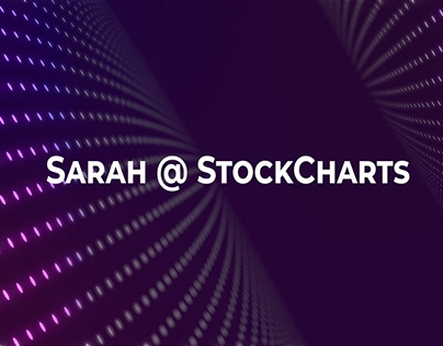 Sarah@StockCharts Episode 3 Infographics