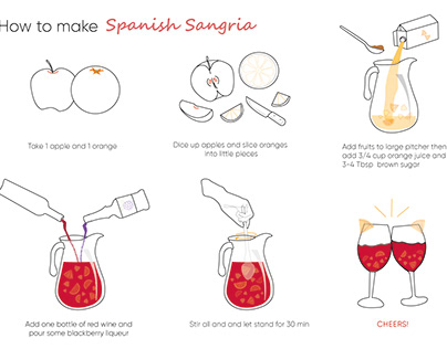 Sangria Recipe Illustration