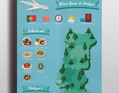 Travel guide to Portugal - infografia