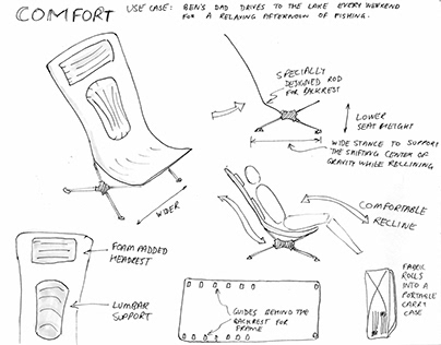 Quick camping-chair Design
