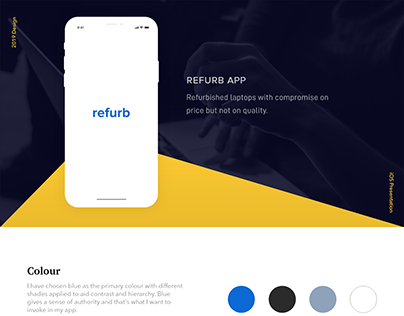 iOS Presentation-Refurb App