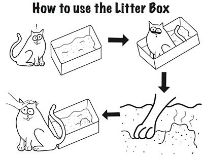 How to use the Litter Box