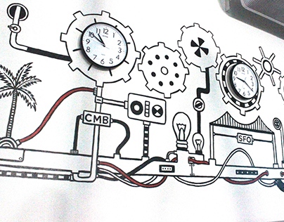 The Innovation Machine - Mural (2015)