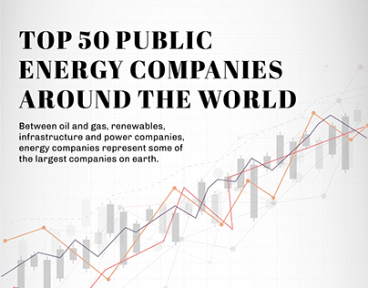 Top 50 Public Energy Companies Around the World